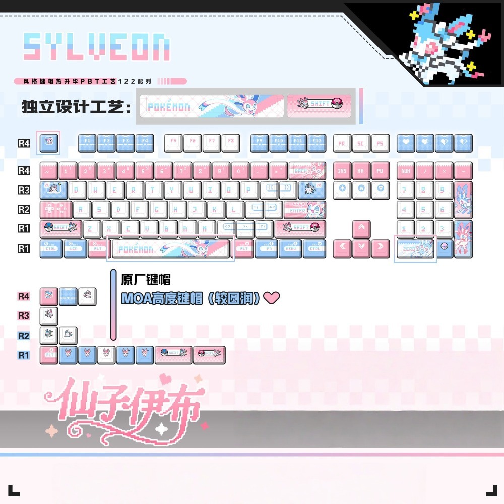 Pokémon Sylveon‌ Keycaps Custo - Keycap Artisan Anime recension och pris
